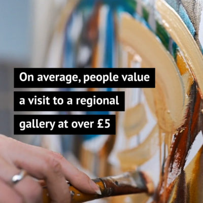 On average, people value a visit to a regional gallery at over £5